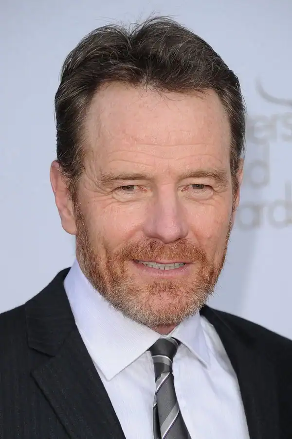 Walter White as Heisenberg in Breaking Bad
